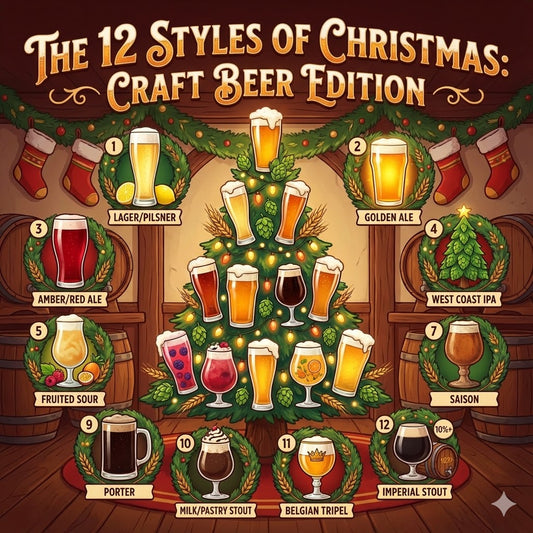 The 12 Craft Beer Styles of Christmas